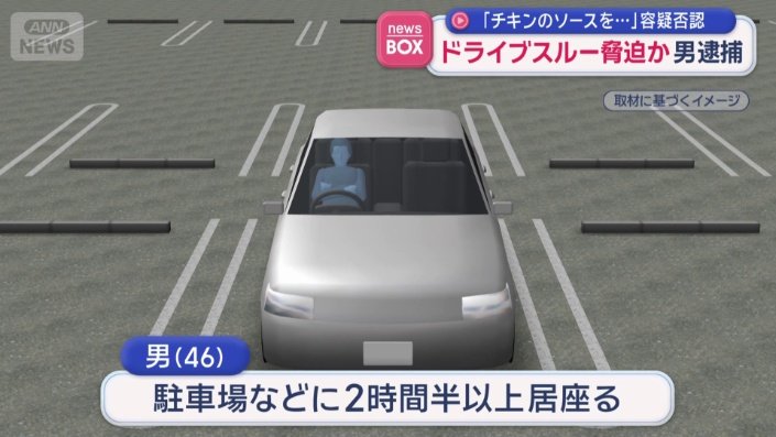 店の駐車場などに2時間半以上居座った