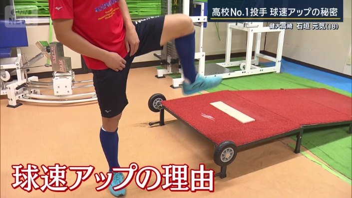 球速アップの理由