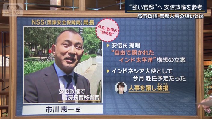 市川恵一氏