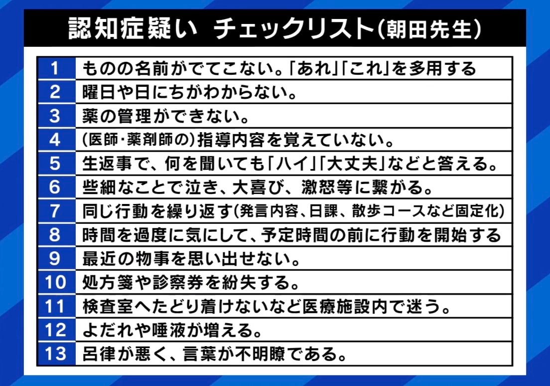 認知症疑いのチェックリスト