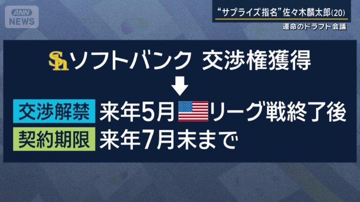 「リスク」とは?
