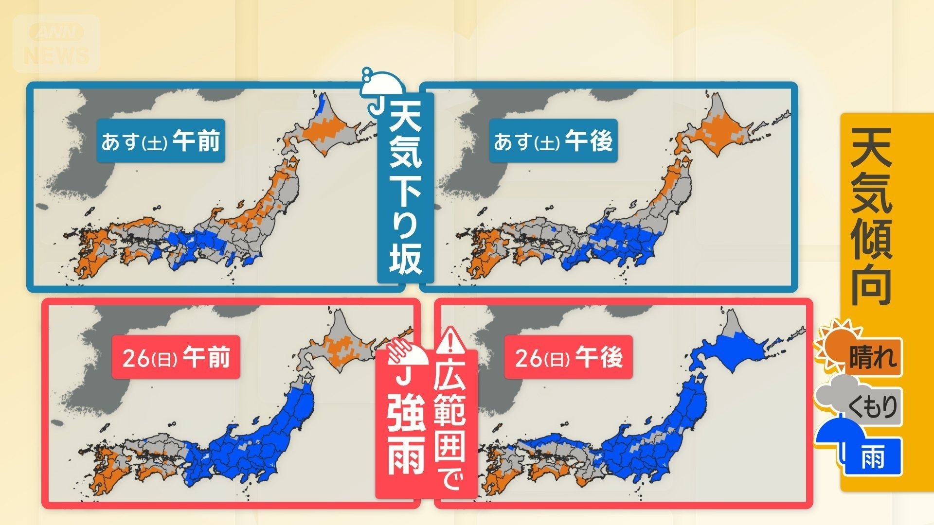 土日(25日、26日)の天気傾向