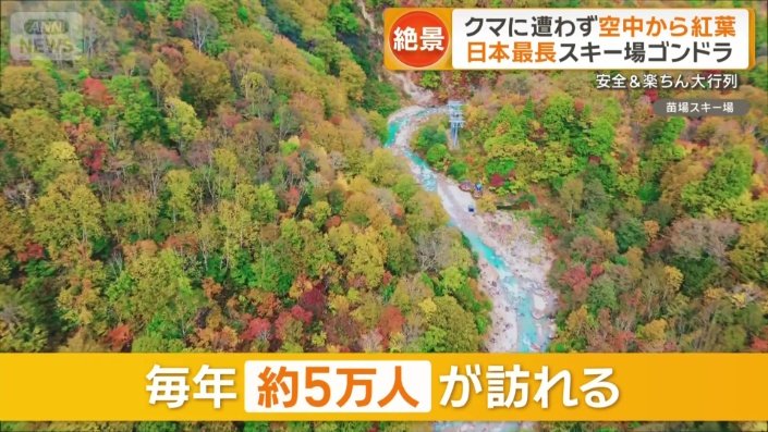 毎年5万人が訪れる苗場スキー場