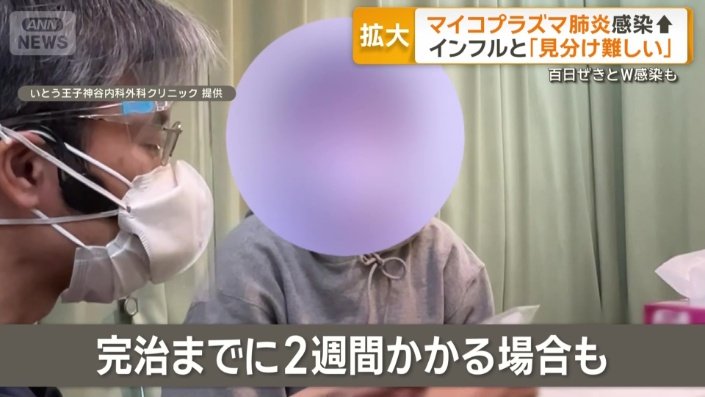 完治までに長くて2週間かかる場合も