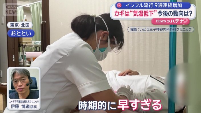 伊藤博道院長
