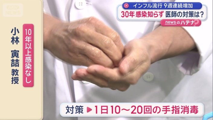 1日10〜20回の手指消毒