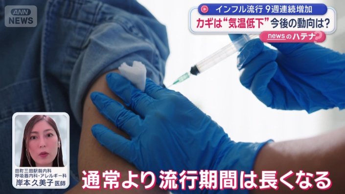 岸本久美子医師