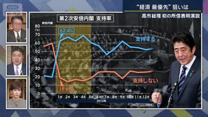 千々岩森生記者
