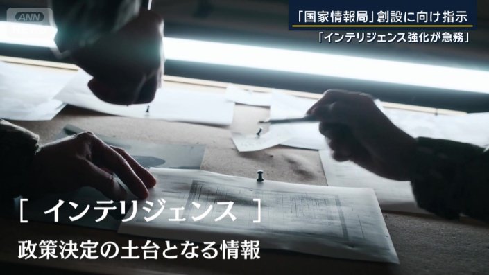 インテリジェンス