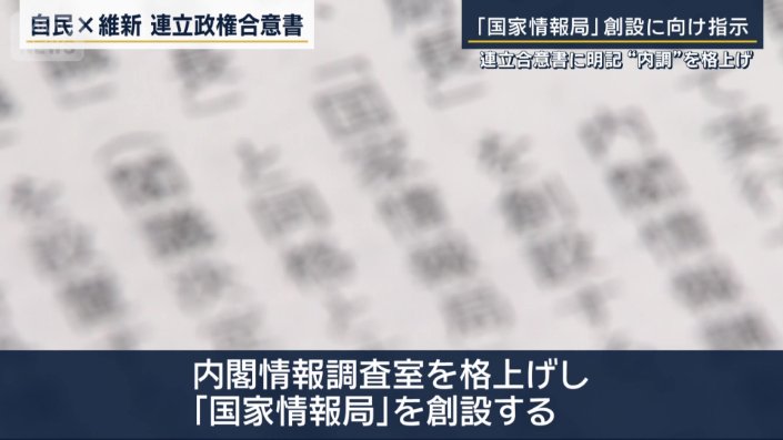 自民×維新 連立政権合意書