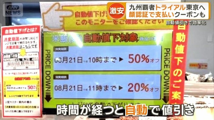 製造してから時間が経ったものは自動で値引き