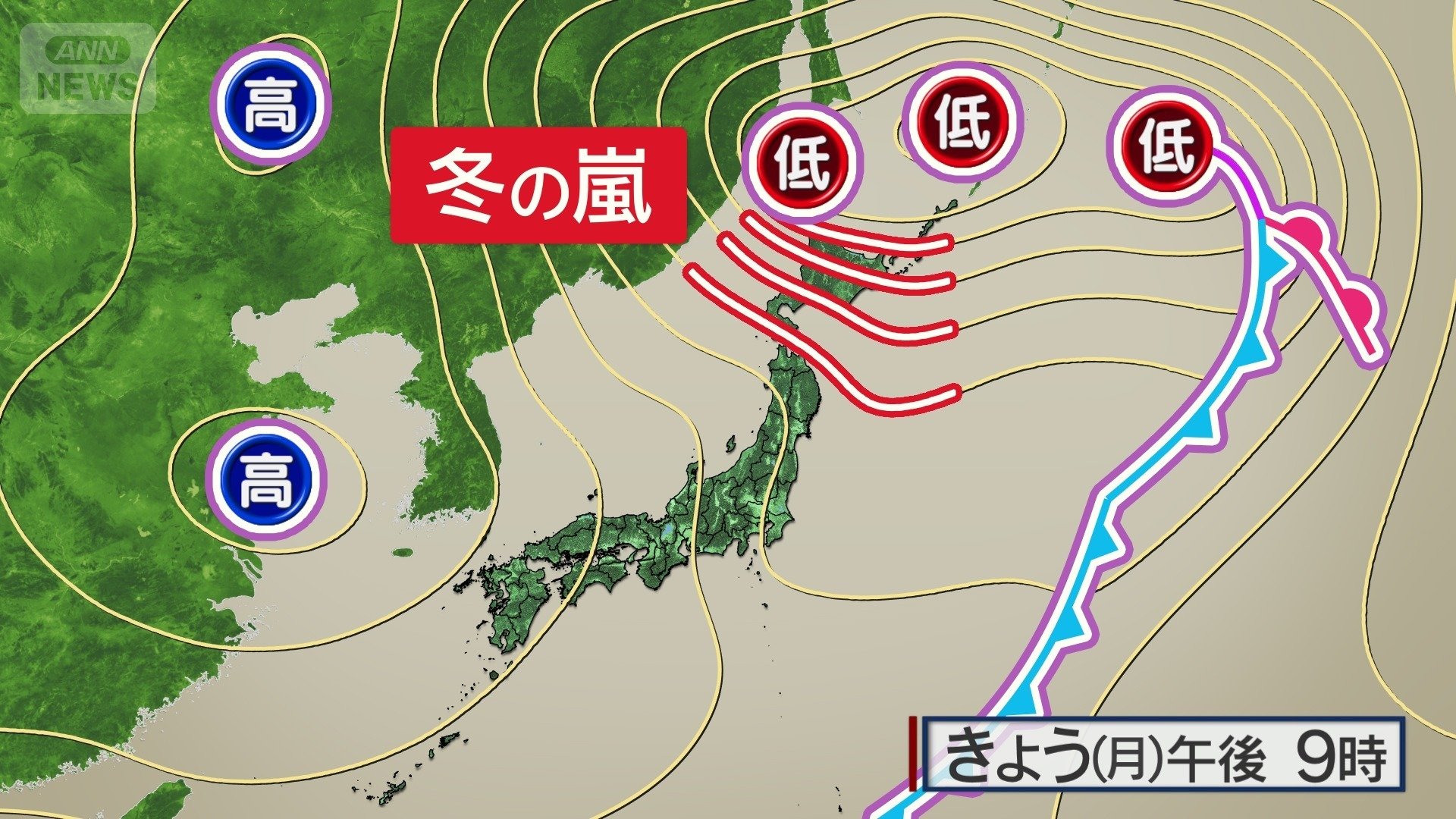 冬型の気圧配置で北海道は荒天