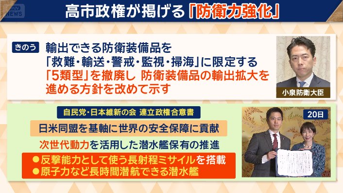 防衛装備品の輸出拡大を進める方針を改めて示した