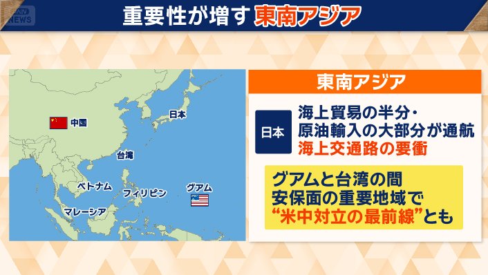 海上交通路の要衝