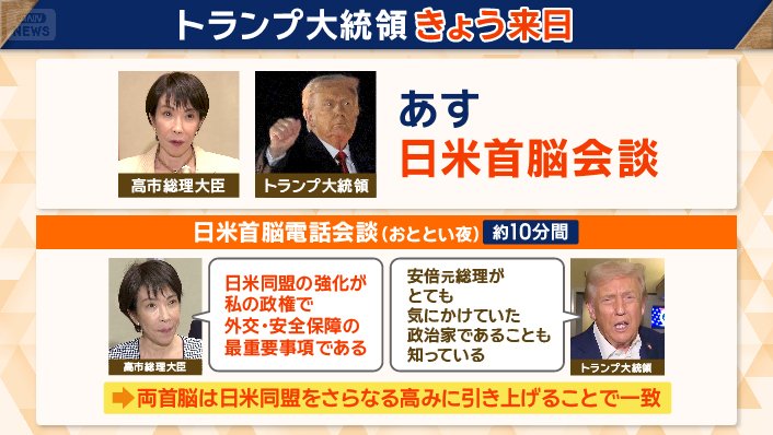 日米同盟をさらなる高みに引き上げることで一致