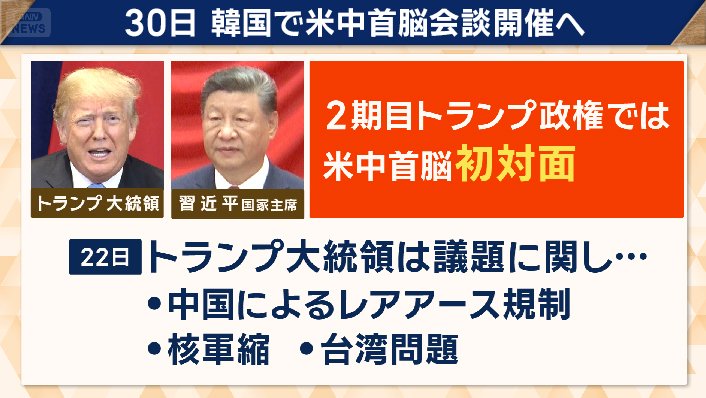 会談の行方に注目が集まっている