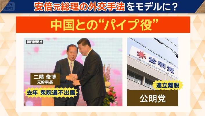 現政権にはパイプ役がいない状況