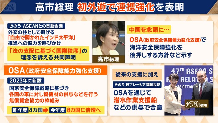 「OSA」の対象国を8カ国に倍増させる方針