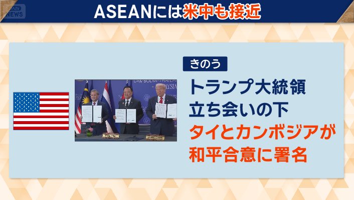 アメリカが“停戦の仲介役”として存在感を示した