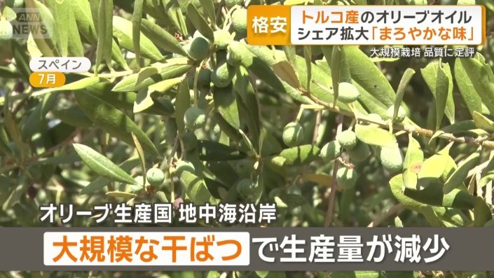 大規模な干ばつで生産量が減少