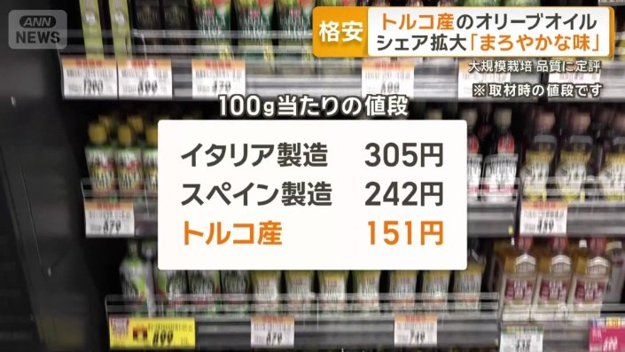 100グラム当たりの値段