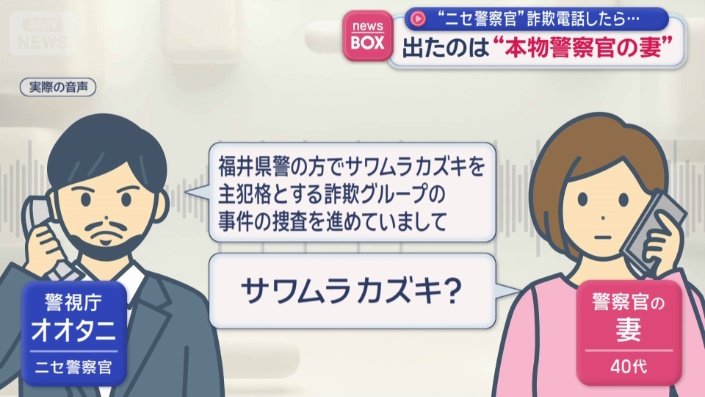 不安をあおる