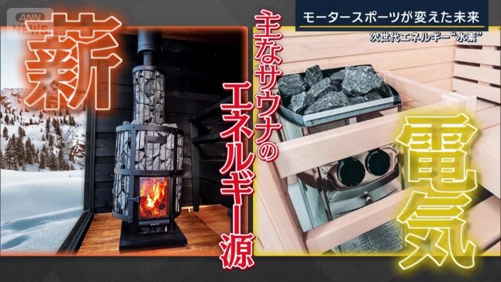 エネルギー源は大きく2つ