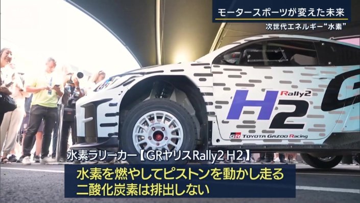 地球に優しい未来の車