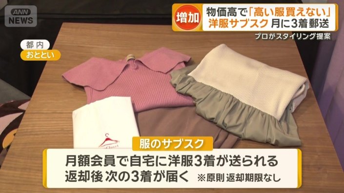 月に3着郵送される服