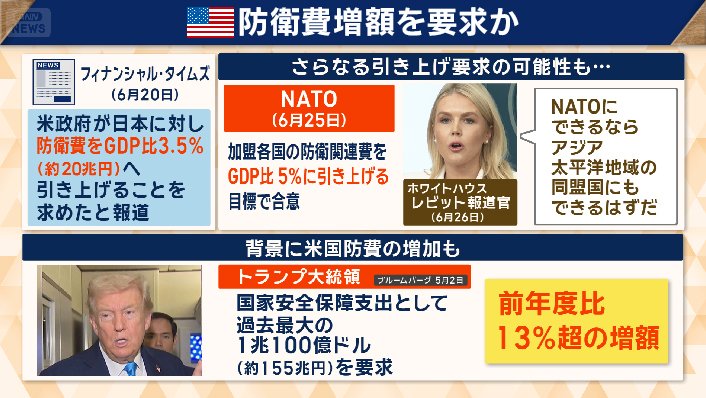 防衛費増額を要求か