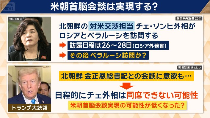 米朝首脳会談は実現する？