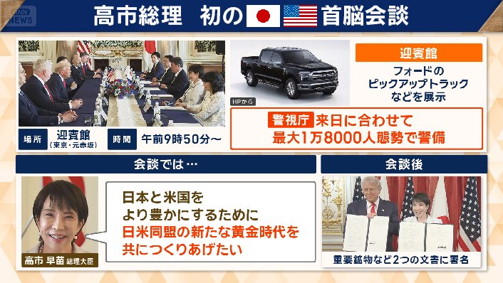 高市総理 初の日米首脳会談