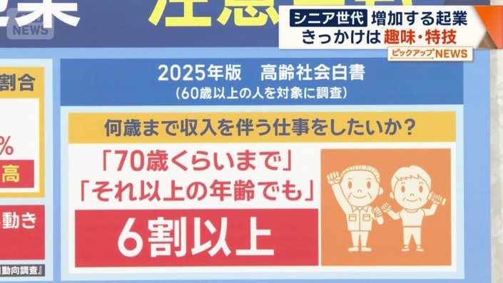 何歳まで収入を伴う仕事をしたいか？