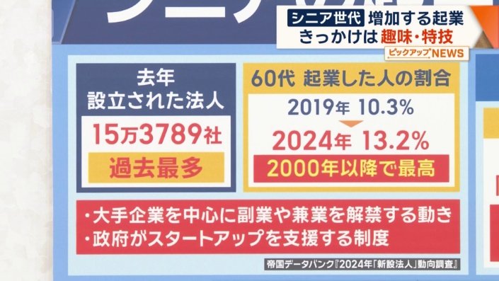 シニア起業増加