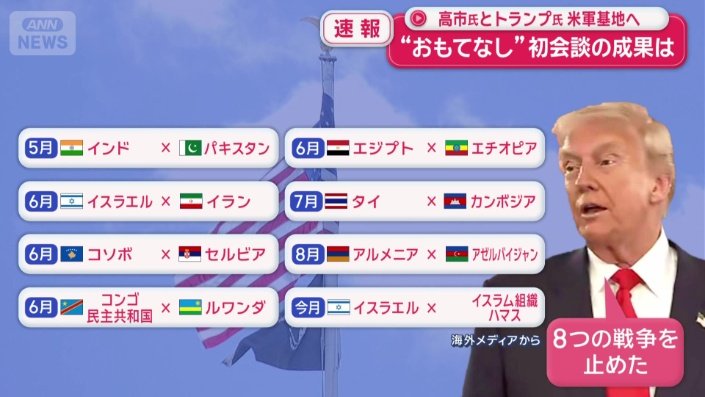 高市総理はトランプ大統領に対して、ノーベル平和賞に推薦する意向を伝えた