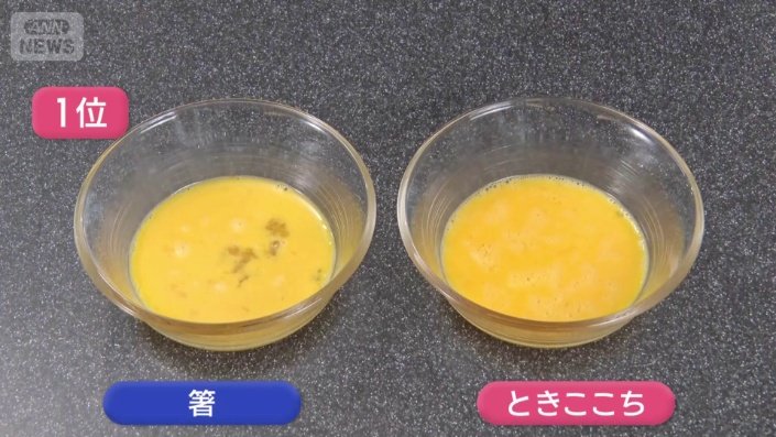 ときここちでといたほうは黄身と白身が完全に混ざっている