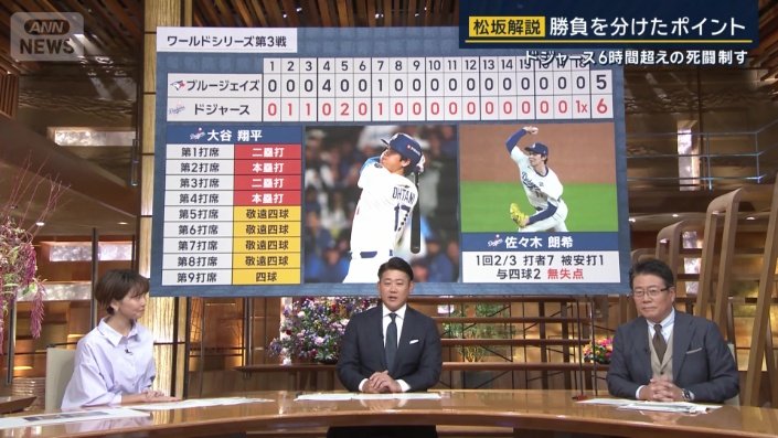 延長18回の激闘