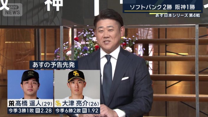 29日の予告先発