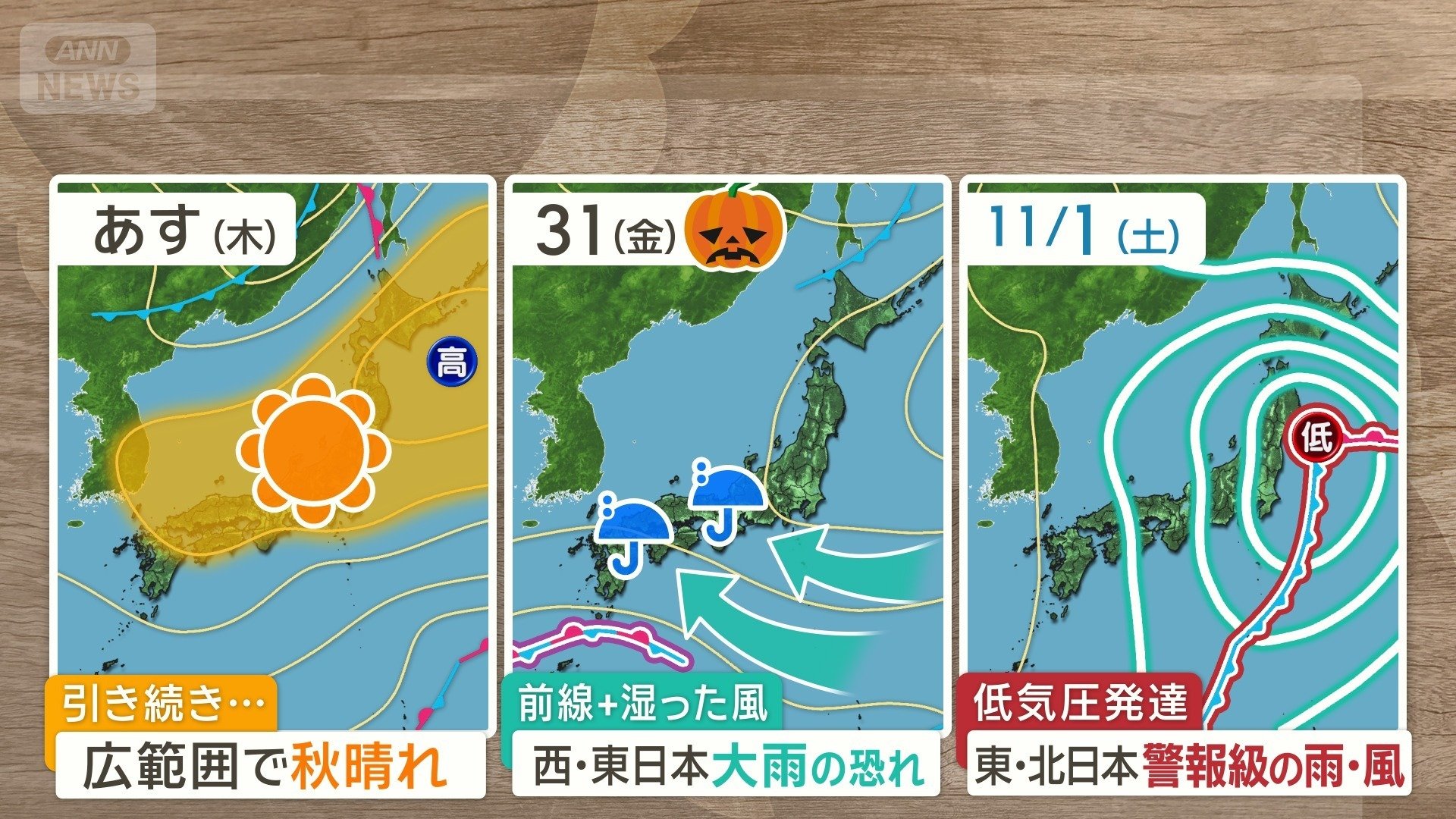 週末は全国的に荒れた天気に