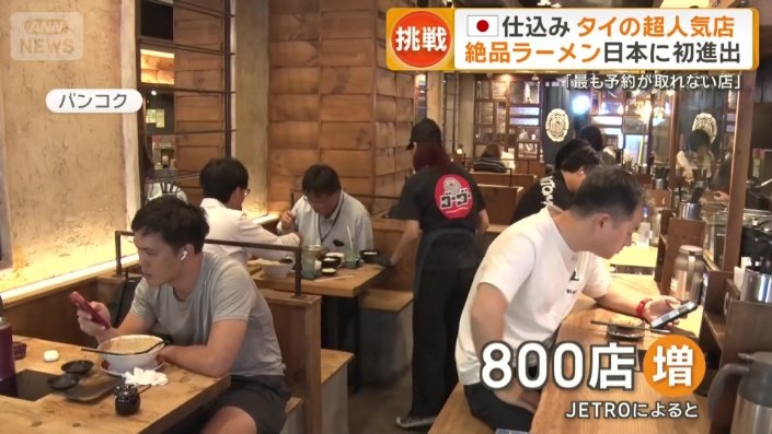 タイ国内にあるラーメンの店舗数は800店