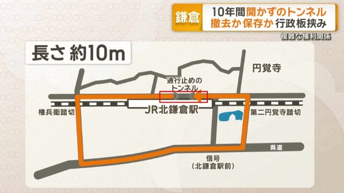 反対側に行くのにどれくらいかかる？