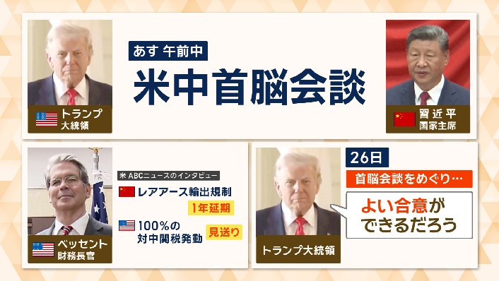 30日午前には、米中首脳会談が行われる