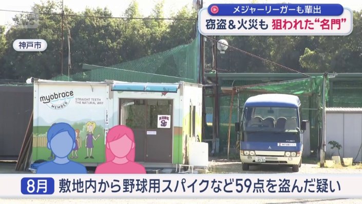 59点を盗んだ疑い