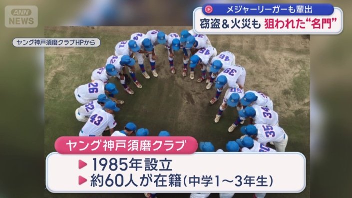 ヤング神戸須磨クラブ