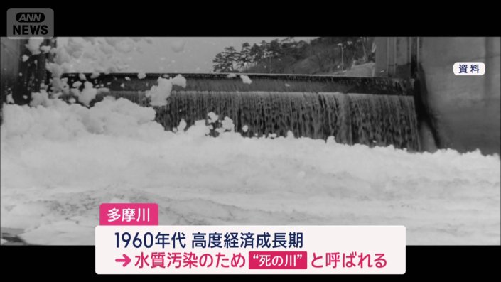 “死の川”と呼ばれるほど水質汚染が深刻化