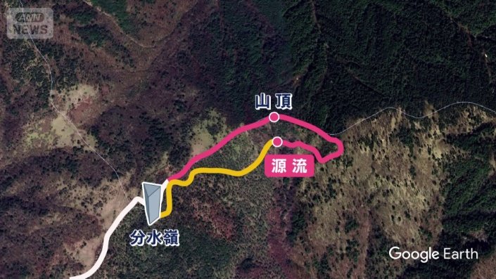 源流へのルートは2つ