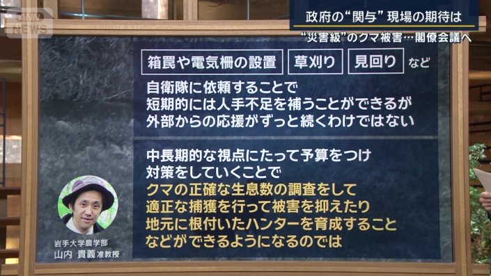 岩手大学農学部　山内貴義准教授