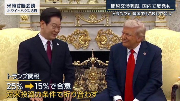 トランプ関税