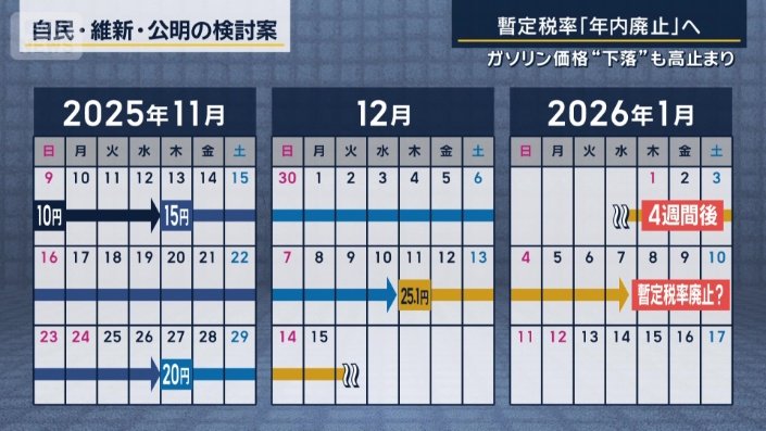 自民・維新・公明の検討案