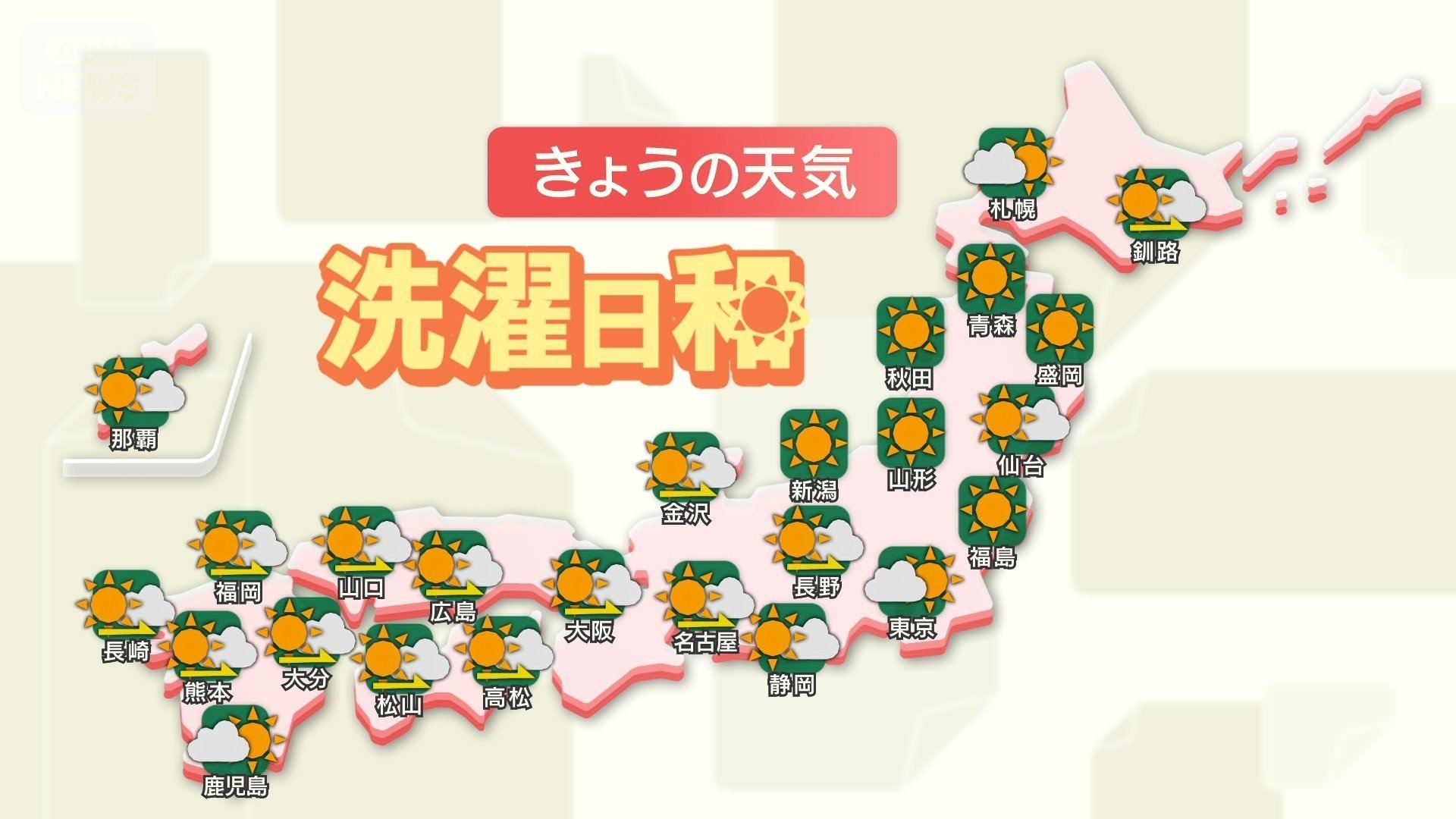 30日（木）の天気　洗濯日和